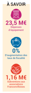 à savoir dépenses